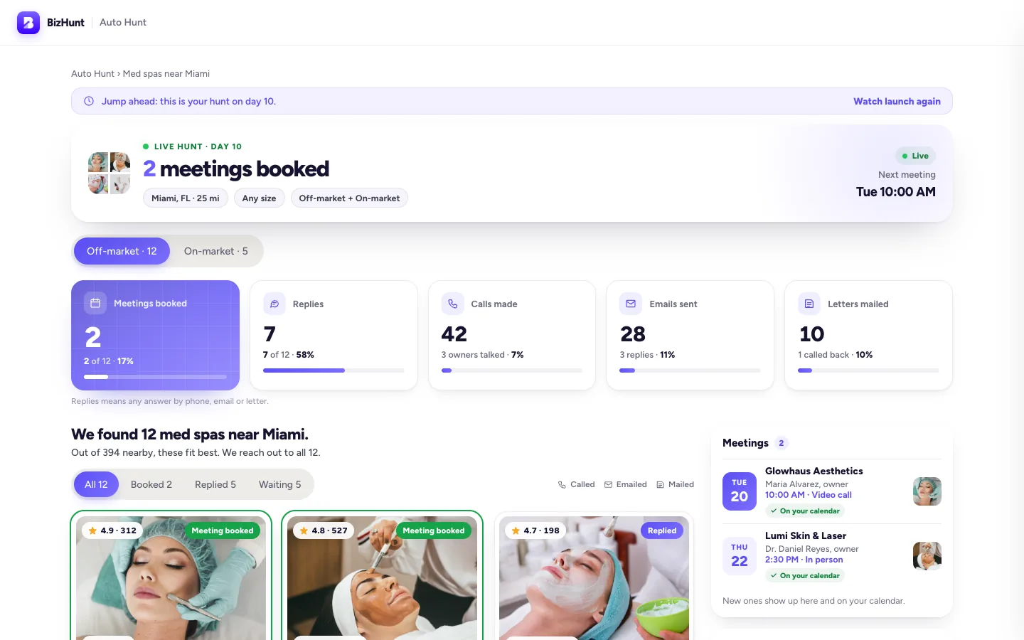 The Auto Hunt dashboard: meetings booked, replies, calls, emails and letters